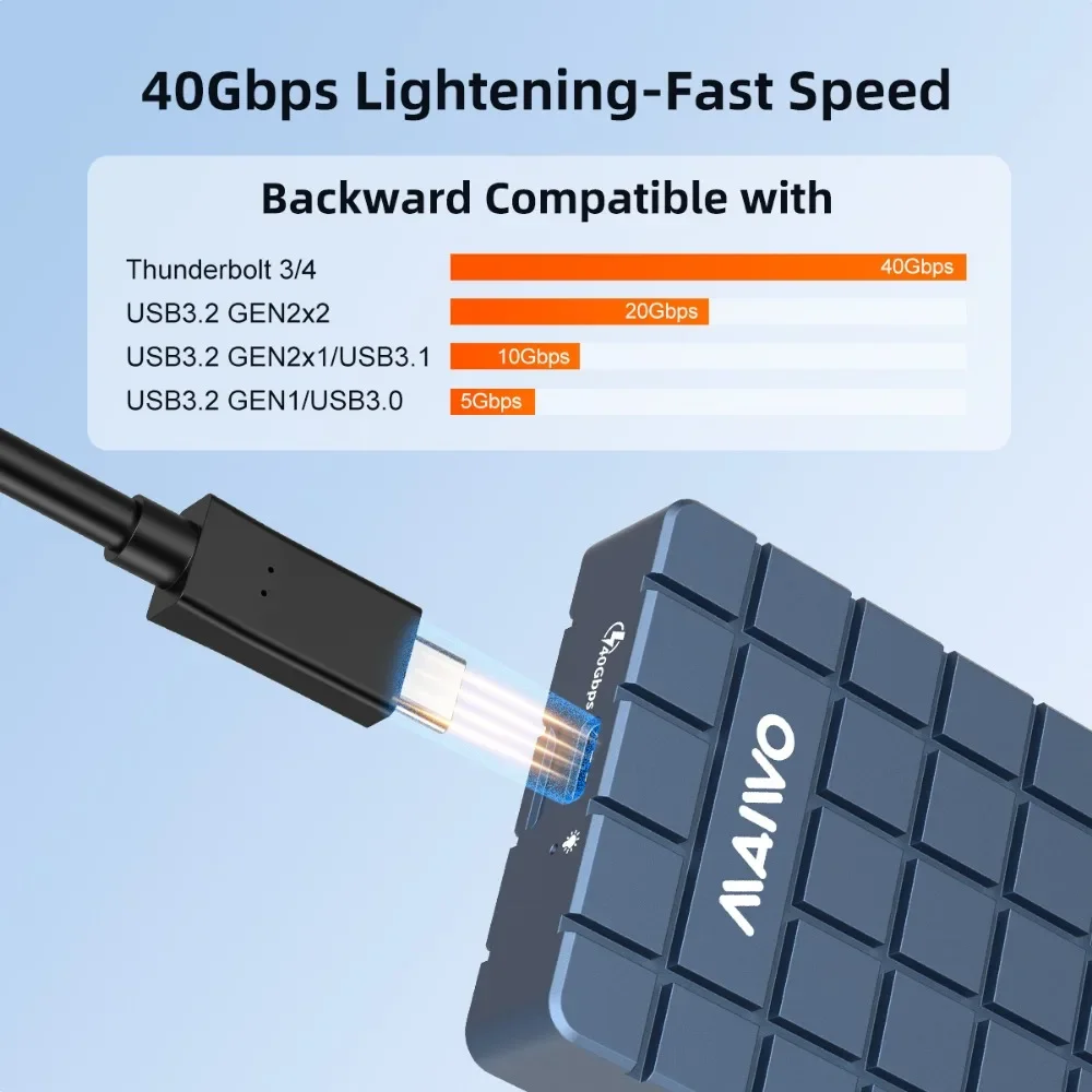 กล่องใส่ SSD M.2 NVMe แบบ USB  - 8Tb M2 Nvme Ssd บทวิจารณ์และราคา