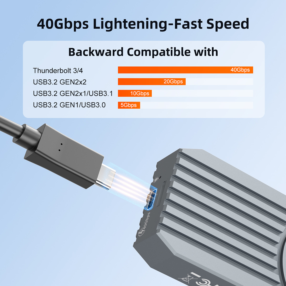 MAIWO 40Gbps ฮาร์ดไดรเวอร์ภายน - 8Tb M2 Nvme Ssd บทวิจารณ์และราคา