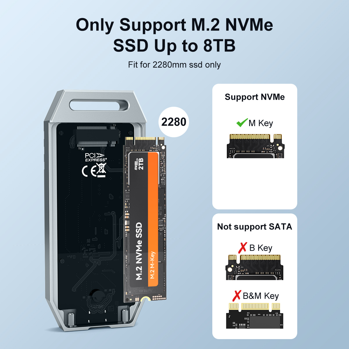 MAIWO กล่องใส่ SSD NVMe M.2 อล - Usb4 40Gbps External Ssd 8Tb บทวิจารณ์และราคา