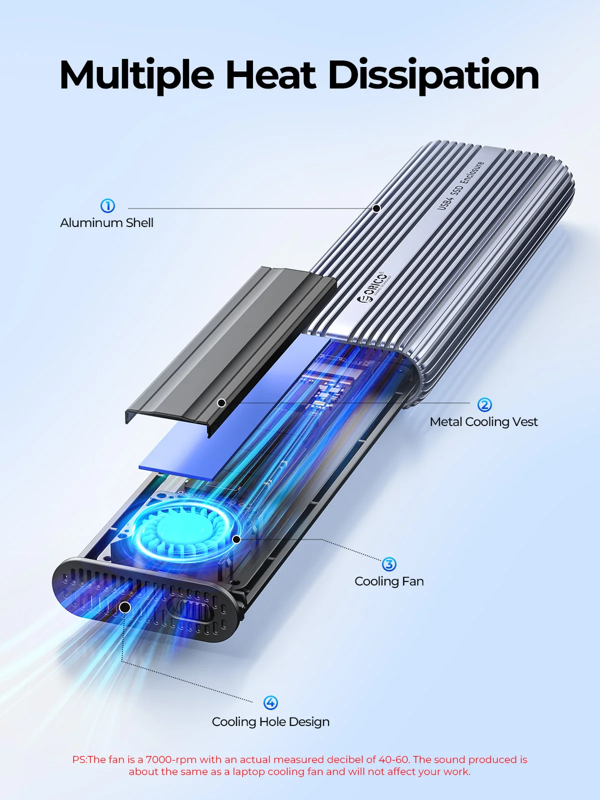 กล่องใส่ SSD M.2 NVMe ORICO 40 - 8Tb M2 Nvme Ssd บทวิจารณ์และราคา