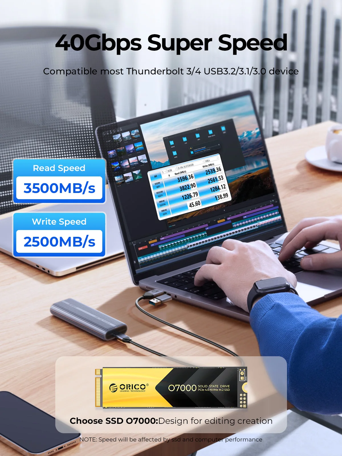 กล่องใส่ SSD M.2 NVMe ORICO 40 - 8Tb M2 Nvme Ssd บทวิจารณ์และราคา