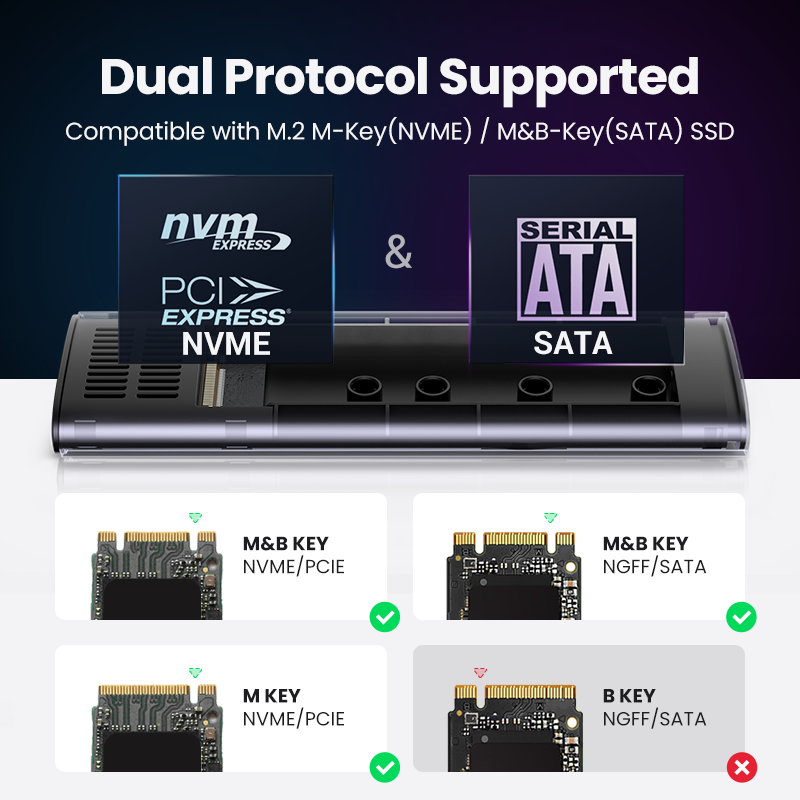 UGREEN M2 SSD กรณี NVME Enclos - 8Tb M2 Nvme Ssd บทวิจารณ์และราคา