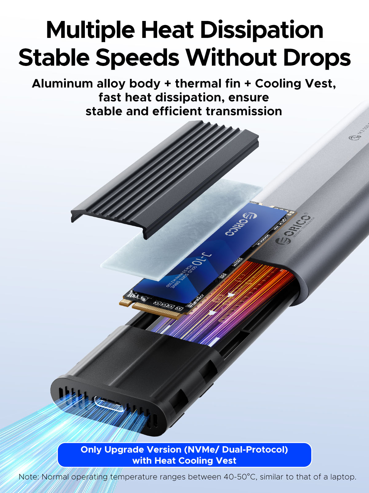 เคส ORICO M2 SSD กล่องหุ้ม M.2 - 8Tb M2 Nvme Ssd บทวิจารณ์และราคา