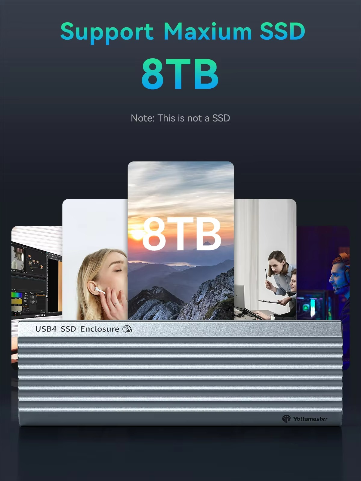 ยอตต้ามาสเตอร์ 40Gbps กล่องใส่ - Usb4 40Gbps External Ssd 8Tb บทวิจารณ์และราคา
